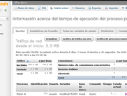 Server phpmyadmin